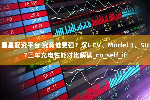 星星配资平台 究竟谁更强？汉L EV、Model 3、SU7三车充电性能对比解读_cn_self_if